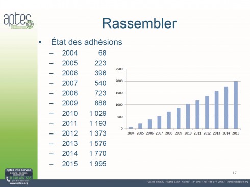 2016.04.09 assemblée générale 89